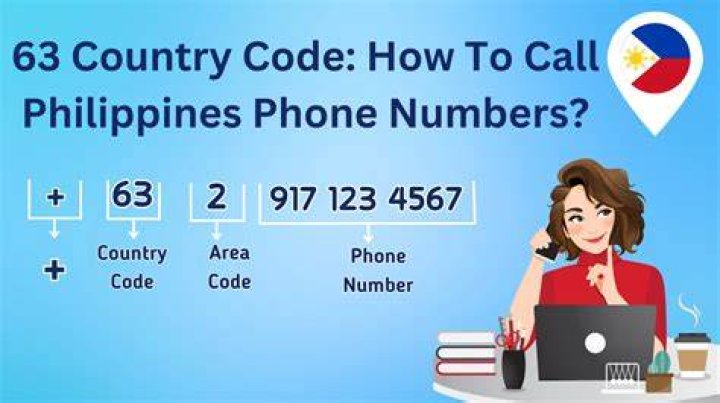 63 Area Code: A Comprehensive Guide to Understanding Its Uses, Locations, and Importance