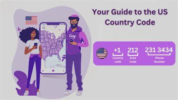 86 Country Code Phone: Your Ultimate Guide to Understanding and Utilizing