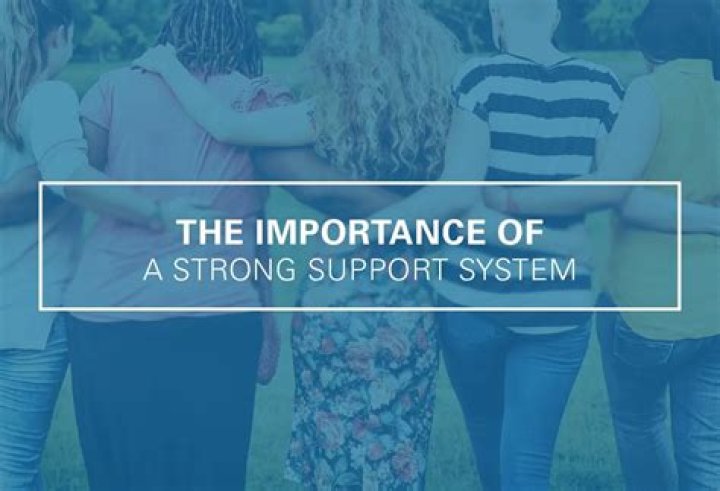 Attupport: The Ultimate Guide to Transforming Your Support System