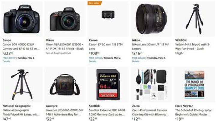 Boone Camera: A Comprehensive Guide to One of the Best Photography Tools