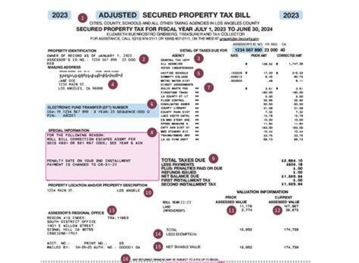 Comprehensive Guide to Los Angeles County Tax: Everything You Need to Know