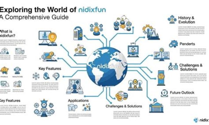 Exploring the World of 9X: A Comprehensive Guide