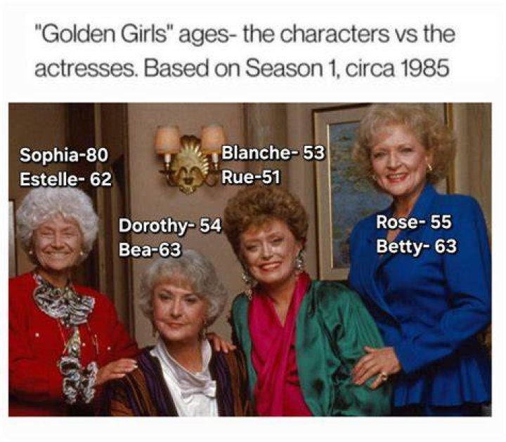 Golden Girls Ages When They Started: A Comprehensive Look at Their Journey