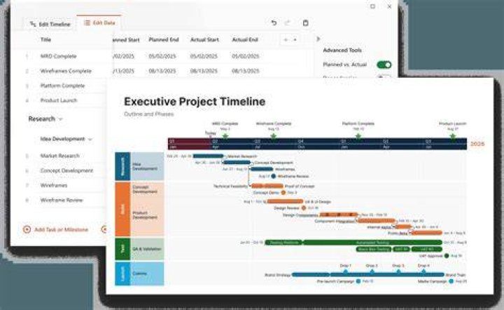 How to Effectively Remote IoT Visualize Data: Unlocking the Power of Smart Technology