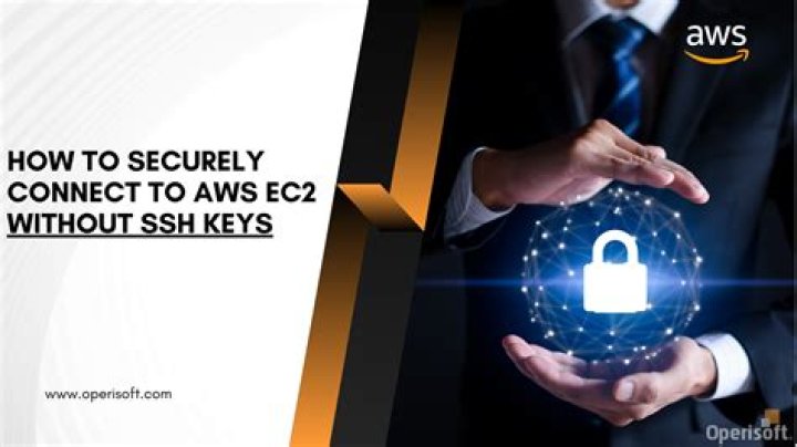 How to Master Login RemoteIoT: A Comprehensive Guide for Secure Access
