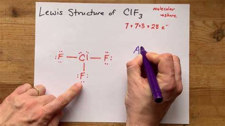 Lewis Structure for CIF3: A Comprehensive Guide